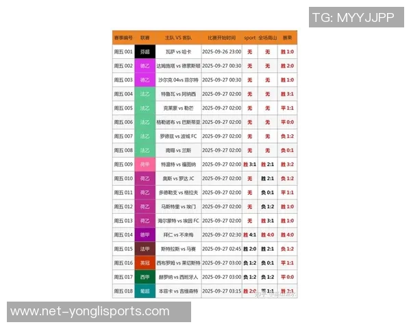 竞彩足球胜平负分析技巧与彩客网最新动态分享
